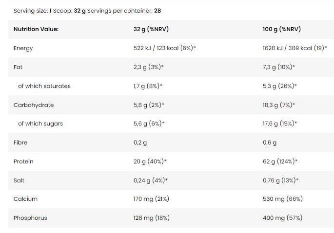 Суроватъчен протеин | Висококачествен концентрат по суроватъчен протеин - 908 грама