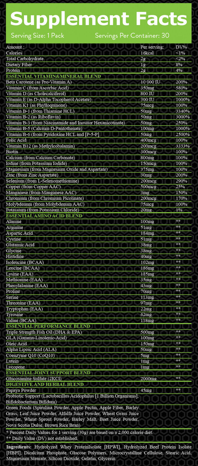 Vita Max Multivitamins - 0,600 kg