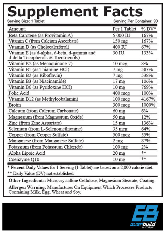 Vita Sport Multivitamins / 90 раздела.