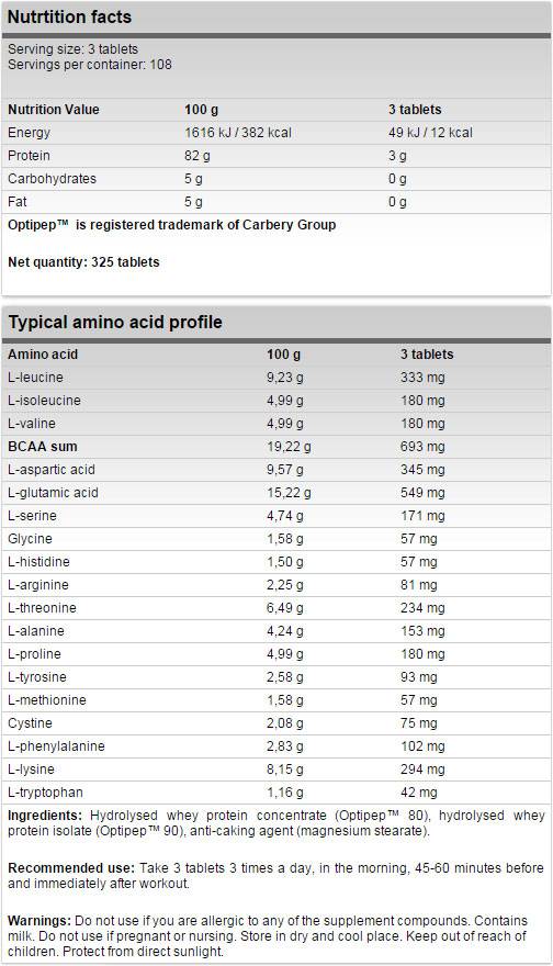Vitabolic 30 раздела.
