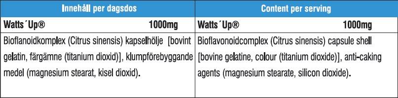 Watt's Up Magnum 60 капсули