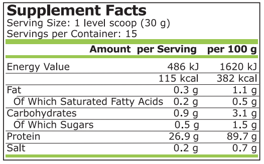 <tc>Pure Nutrition</tc> - СУРОВАТЪЧЕН ИЗОЛАТ - 454 г