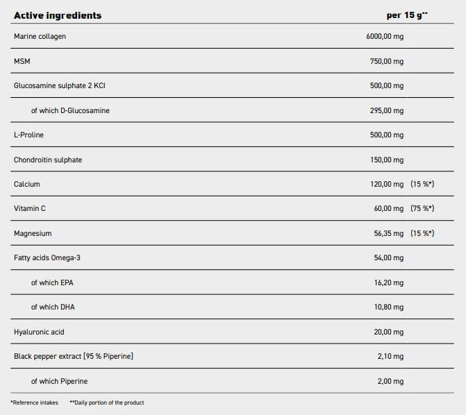 Flexi Move | Женска красота и съвместна формула с колаген, глюкозамин, MSM, хондроитин и хиалуронова киселина - 300 грама