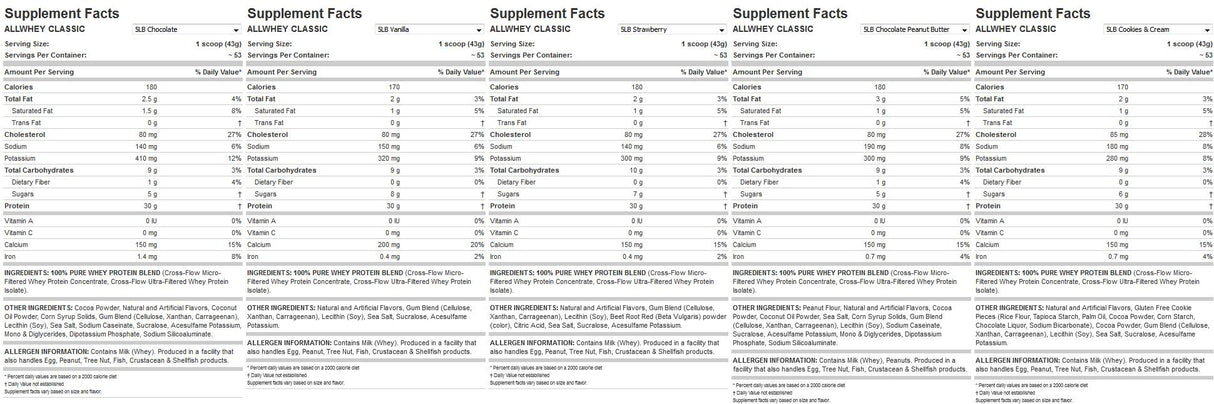 Цялата суроватъчна класика - 2340 грама