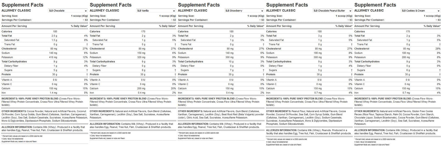 Цялата суроватъчна класика - 2340 грама