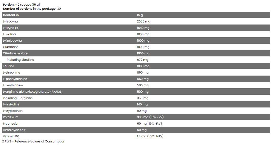 Xtreme Napalm/Amino 13 + електролити - 450 грама