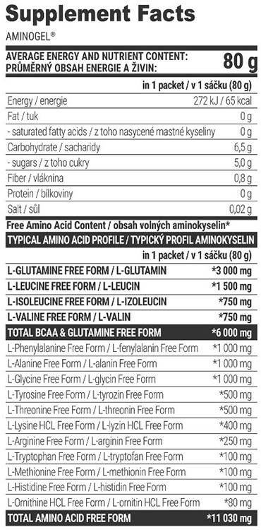 Аминогел - 80 грама