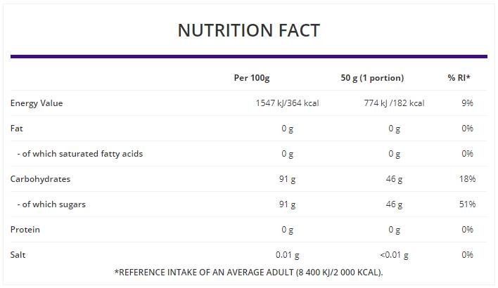 Декстроза - 1500 грама