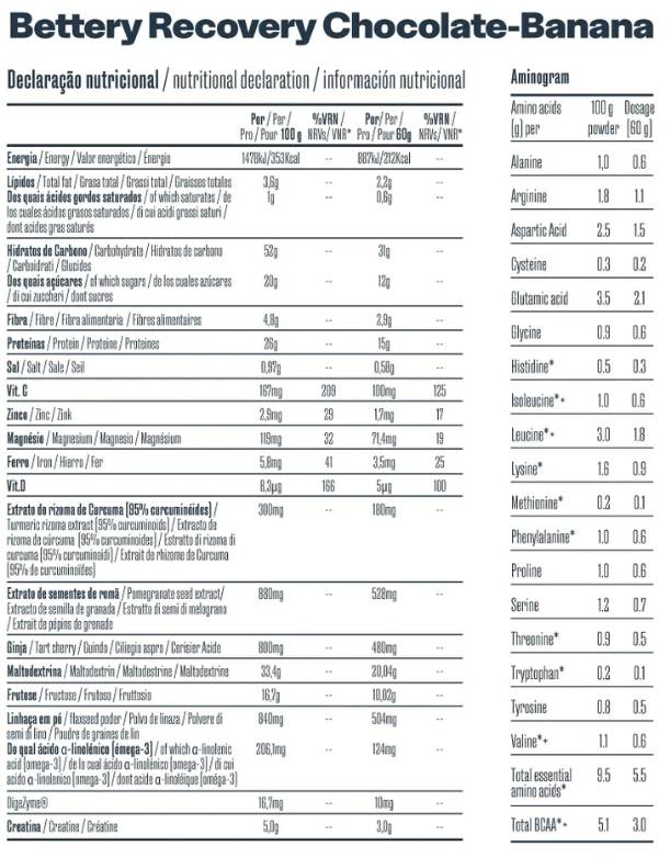 Незабавен прах за възстановяване - 900 грама