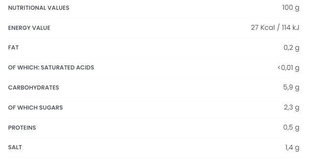 Fit Sauce - нискокалория | Доматна Arrabbiata 250 грама