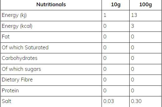 Кльощав сироп | Toffee Apple 425 ml