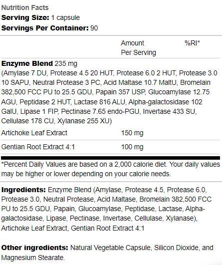Dibest Aid | С артишок и оттенци - 90 капсули