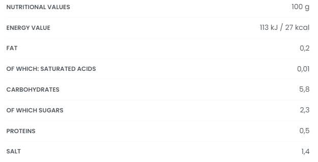 Fit Sauce - нискокалория | Домати и босилек 250 грама