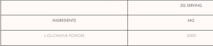 Глутамин на прах - 500 грама