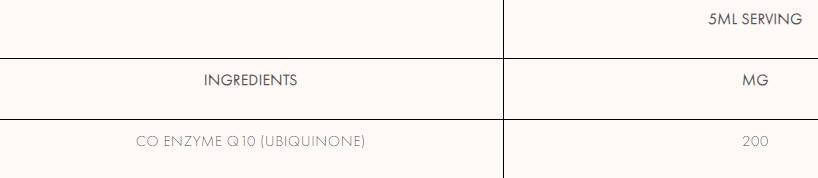 Липозомна COQ10 200 mg - 150 ml