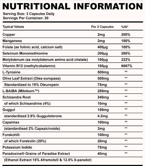 Стек на щитовидната жлеза | С капсули Guggul и маслинови листа 90