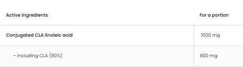 CLA 1000 - 90 гел капсули