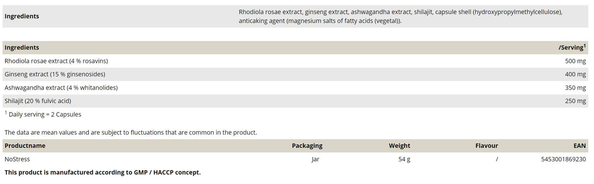 Nostress | Комплекс за психичен баланс - 60 капсули