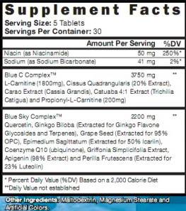 CLA със зелен чай плюс L-карнитин Sport Edition / 60 капачки