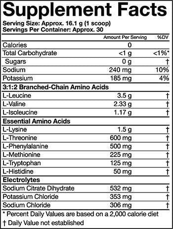 Combat BCAA + възстановяване 483 грама
