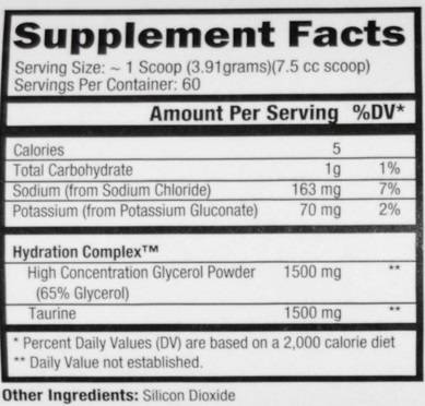 Glycergrow нов! - 234 грама