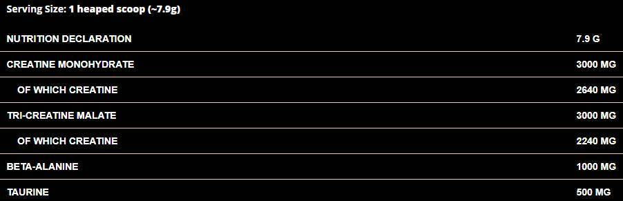 The Creatine | Ultimate Creatine Complex - 316 grams - Nutra Best Europe