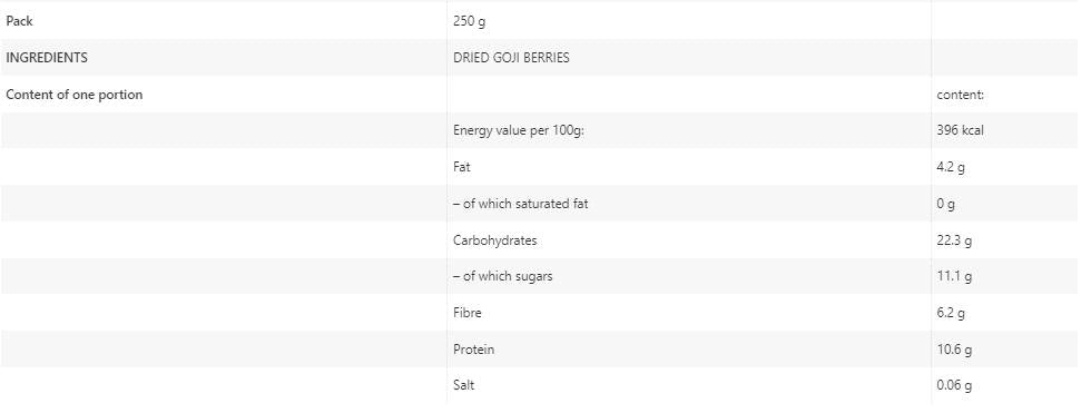 Изсушени годжи плодове - 250 грама