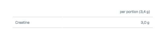 Креатин Микронизиран крепост - 500 грама
