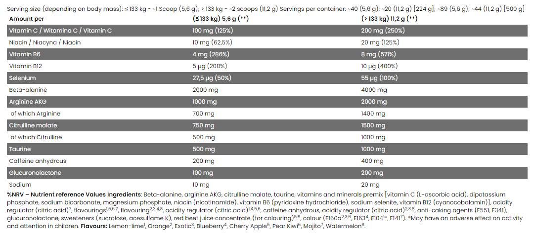 Xtreme Napalm Pre -Contest - 224 грама