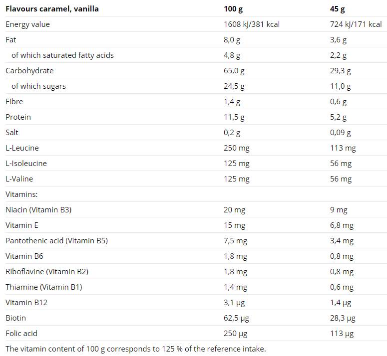 Бар за издръжливост 21 x 45 грама
