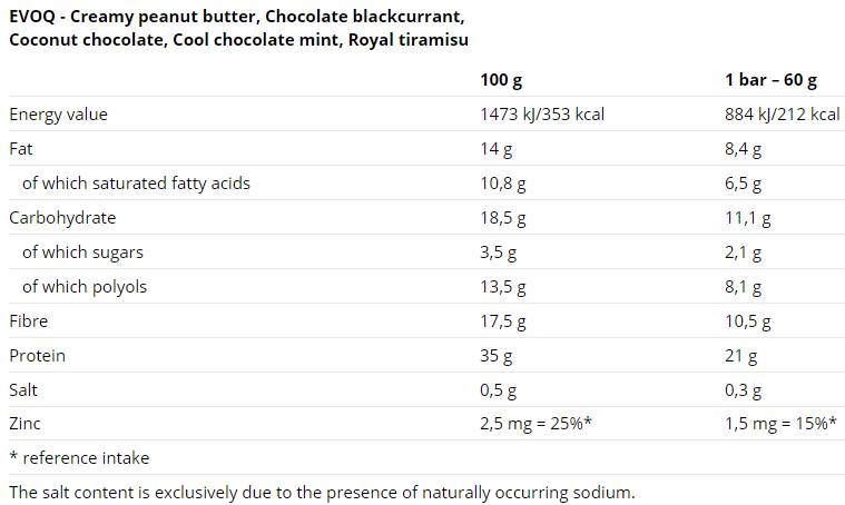 Evoq Bar 60g 12 x 60 грама