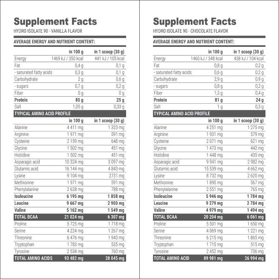 Хидро изолат 90 Dh8 - 1000 грама