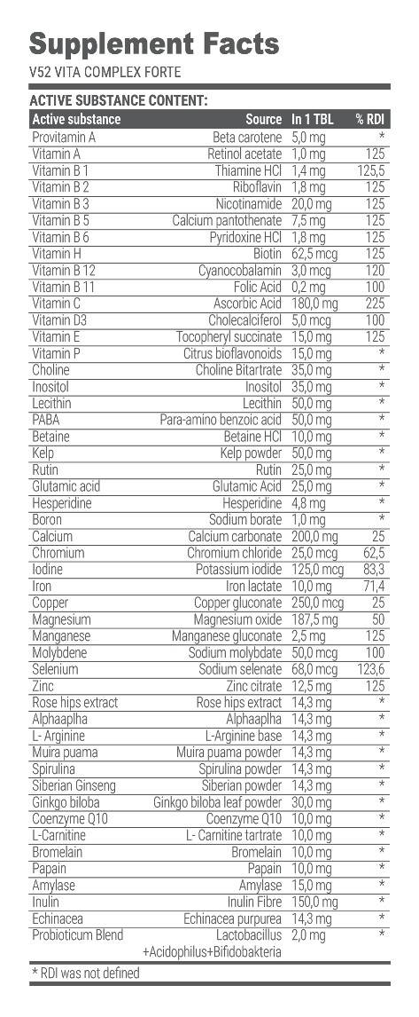 Vita Complex Forte V 52 - 60 таблетки