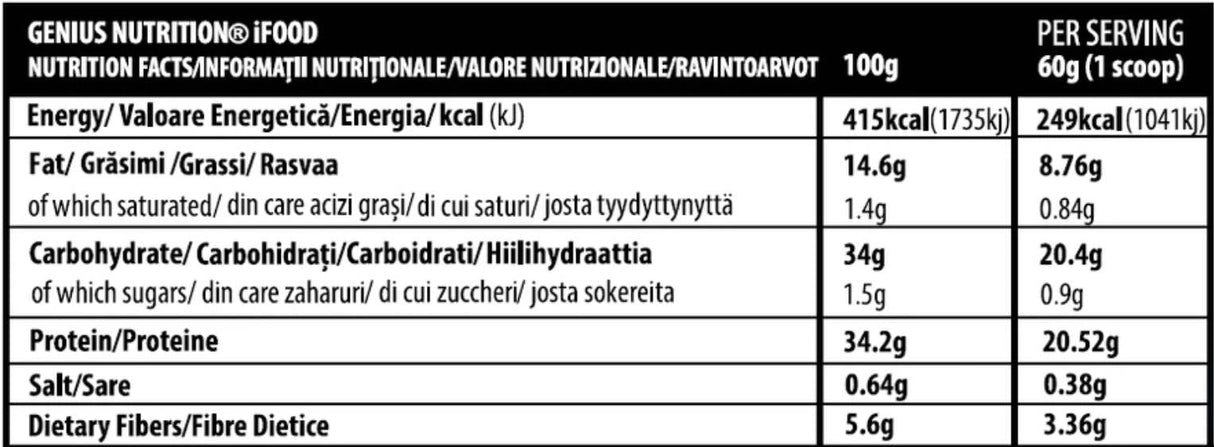ifood - 1200 грама