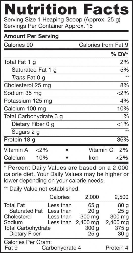 Суроватъчна протеинова трева, хранена 370 грама
