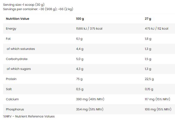 Черна линия/анаболна Prime Pro - 2000 грама