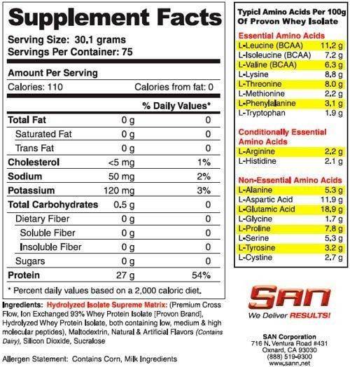 Титанов изолат Върховен - 2270 грама