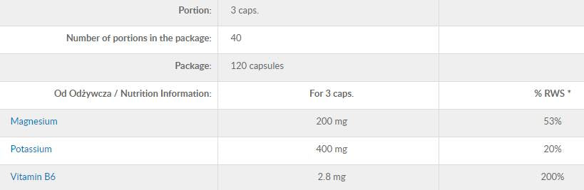 Мускулни минерали 120 капсули
