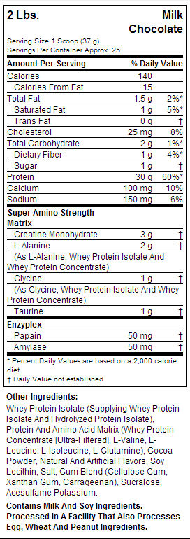 Nitro Tech/Performance - 907 грама