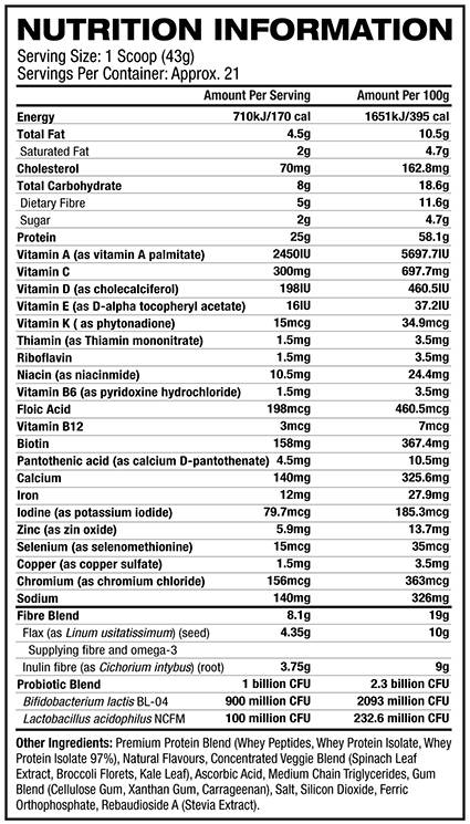 Всичко в едно суроватка + зеленина 903 грама