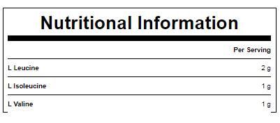 Essential BCAA 2: 1: 1 ароматизиран - 250 грама