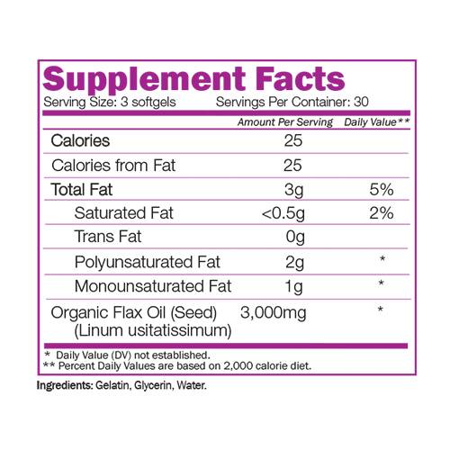 Ленено масло 90 гел капсули
