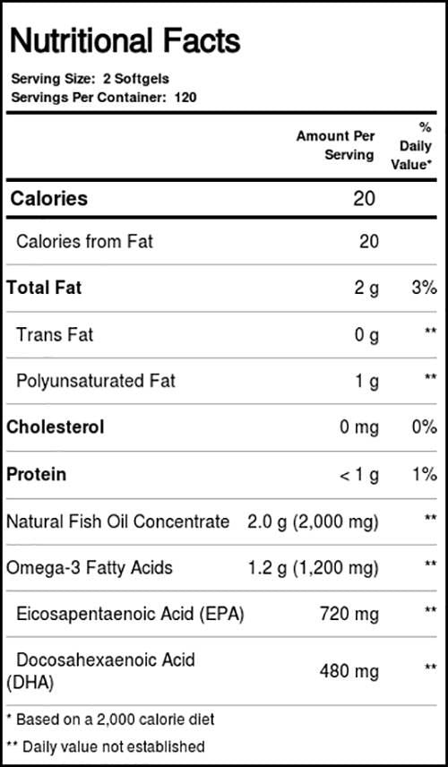 Super Omega EPA - 120 гел капсули