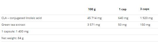 CLA Softgel капачки - 60 капсули