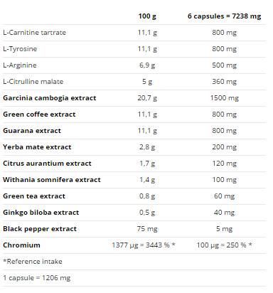 Компрес треска плюс - 120 капсули