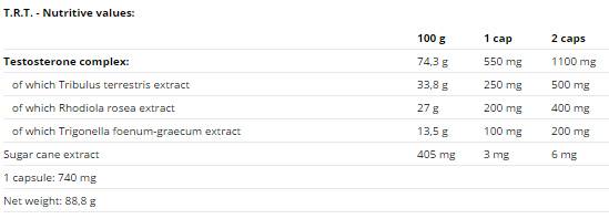 Compress TRT - 120 капсули