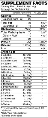 Мускулна инфузия черно - 908 грама