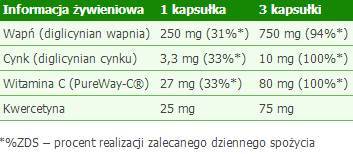 Alive! Multi-Vitamin - 60 Таблетки - Feel You