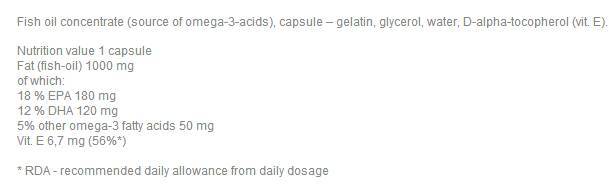 Омега 3 - 60 гел капсули