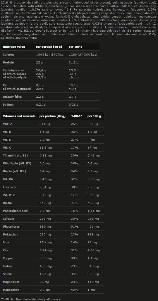 Matrix Pro 32 80 грама